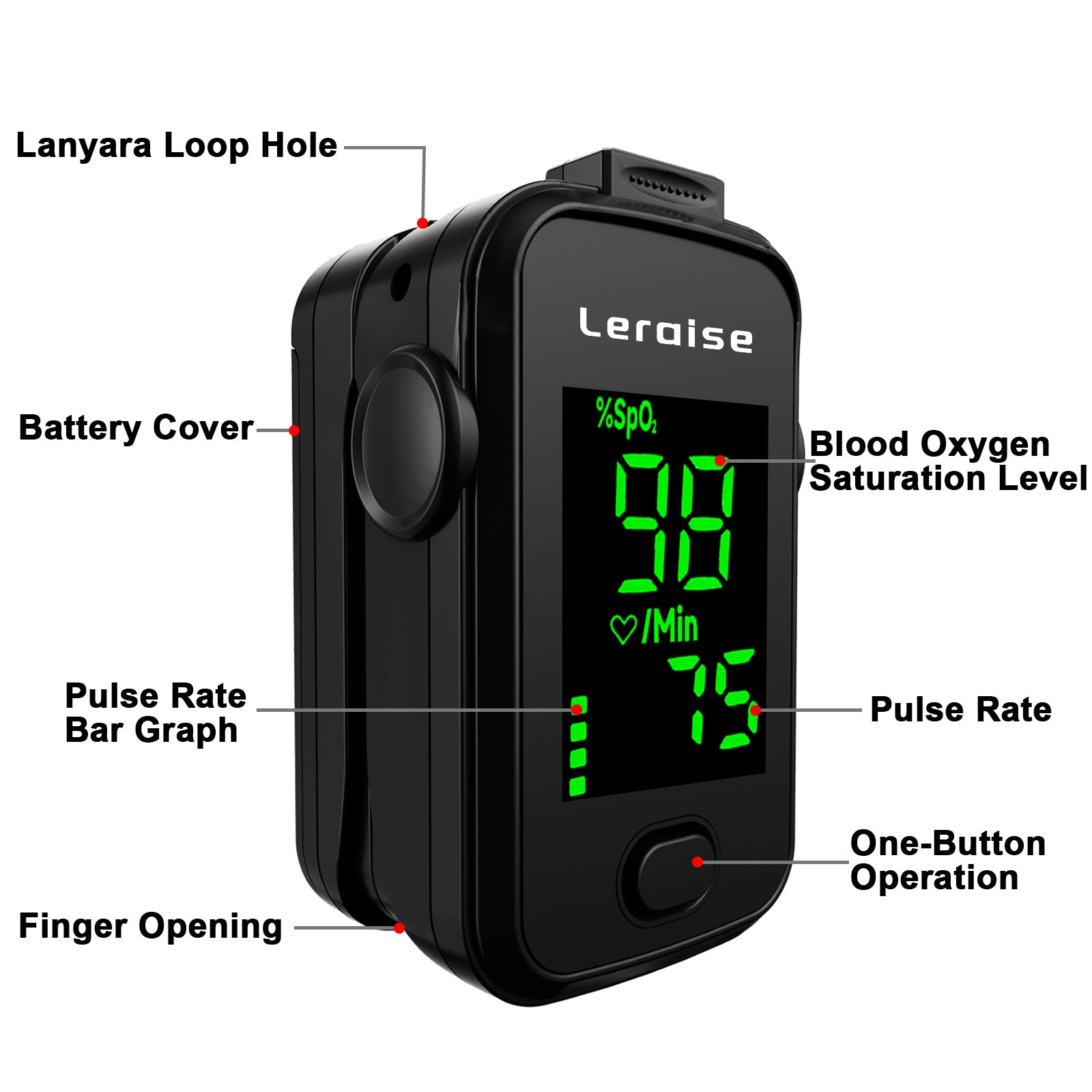 Fingertip Pulse Oximeter, Oxygen Level Pulse Rate, Includes Batteries and Lanyard - Black