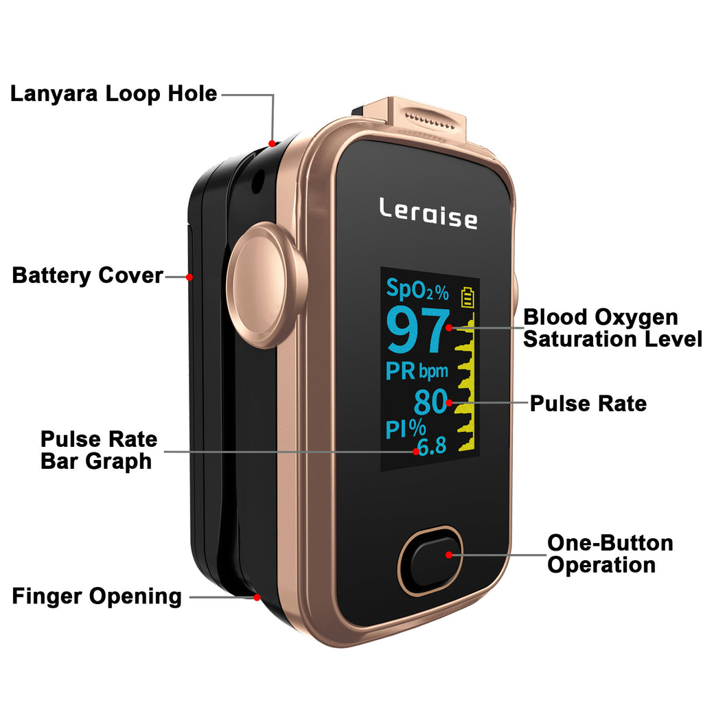 Fingertip Pulse Oximeter for Oxygen Level and Pulse Rate, Batteries and Lanyard Included - Black/Rose Gold
