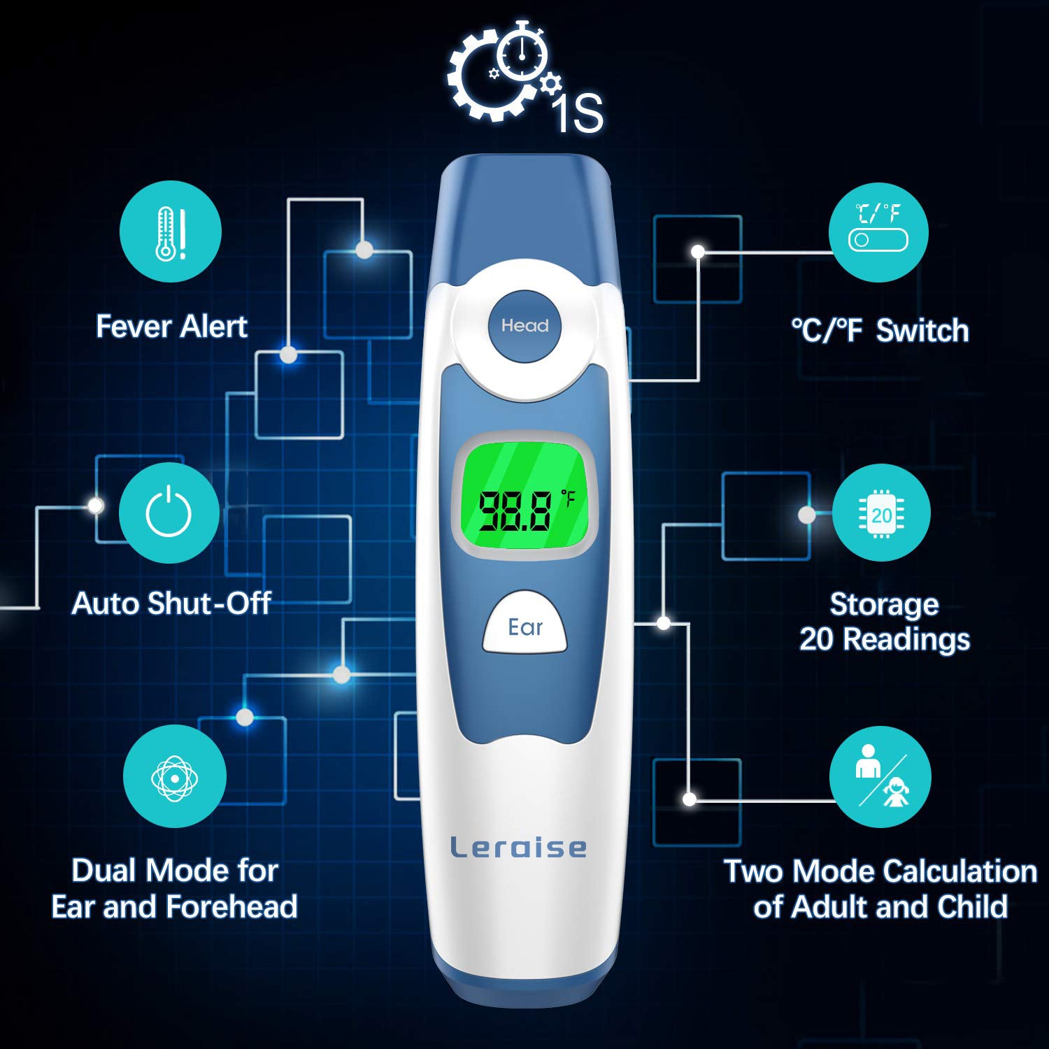 Forehead and Ear Thermometer for Baby, Fast Reading with Fever Alarm & Memories Recal