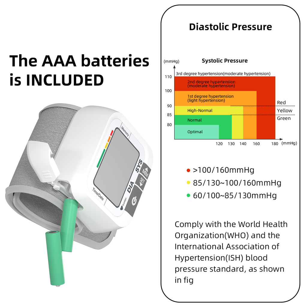 Wrist Blood Pressure Monitor for Home Use, Large LCD Display, 99 x 2 Sets Memory, 1 Carrying Case