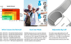 Wrist Blood Pressure Monitor for Home Use, Large LCD Display, 99 x 2 Sets Memory, 1 Carrying Case